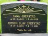 Arthur og Anna Grefstad