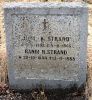 Juul og Randi Strand
