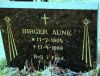 Birger Larsen Aune 
